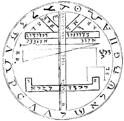 Пентаграмма Соломона: фото, расшифровка и значение надписей