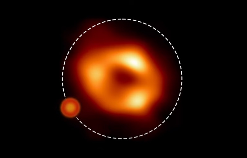 В центре Млечного Пути неизвестный объект каждые 70 минут делает оборот вокруг черной дыры