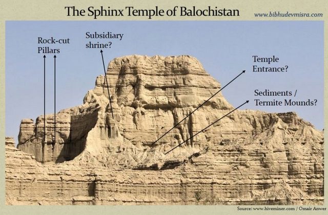 Белуджистанский Сфинкс