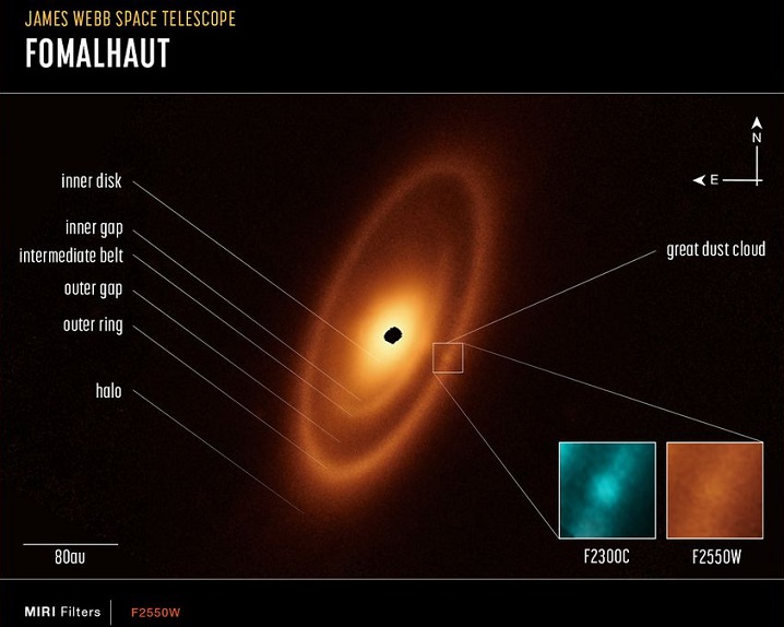 Телескоп Джеймс Уэбб запечатлел формирующийся пояс астероидов за пределами Солнечной системы